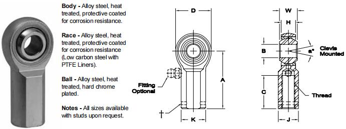 AURORAAW-16-2關(guān)節(jié)軸承圖紙