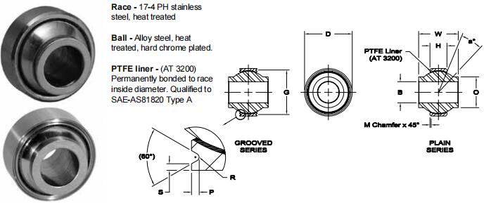 AURORAHAB-12T關(guān)節(jié)軸承圖紙