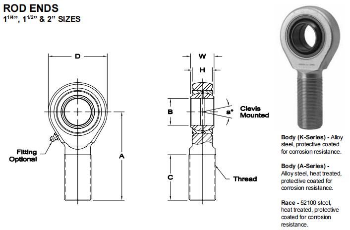 AURORAKB-24-1關節(jié)軸承圖紙