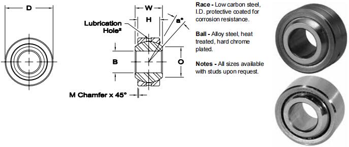 AURORAMIB-2關(guān)節(jié)軸承圖紙