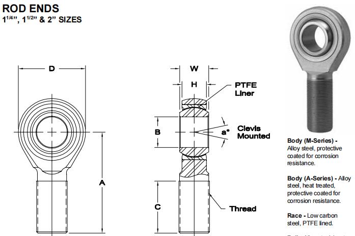 AURORAAM-20T關(guān)節(jié)軸承圖紙
