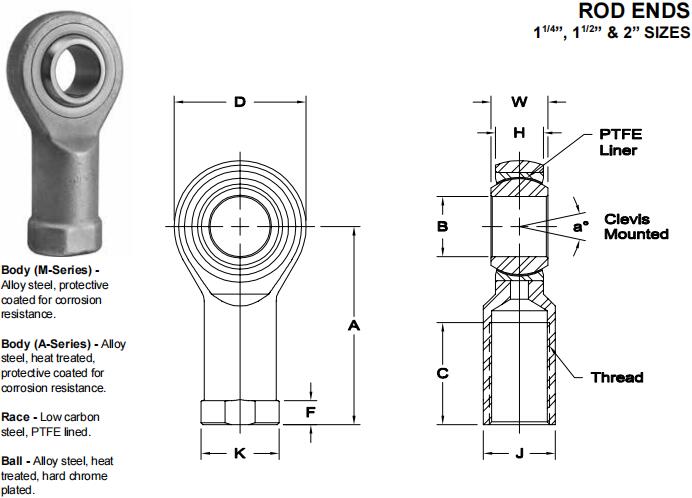 AURORAMG-20T關(guān)節(jié)軸承圖紙