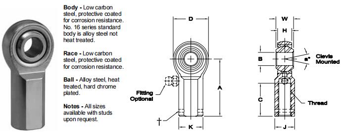 AURORAMW-14-1關(guān)節(jié)軸承圖紙