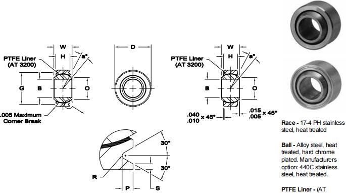 AURORAPNB-6T關(guān)節(jié)軸承圖紙